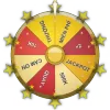 Vòng quay may mắn